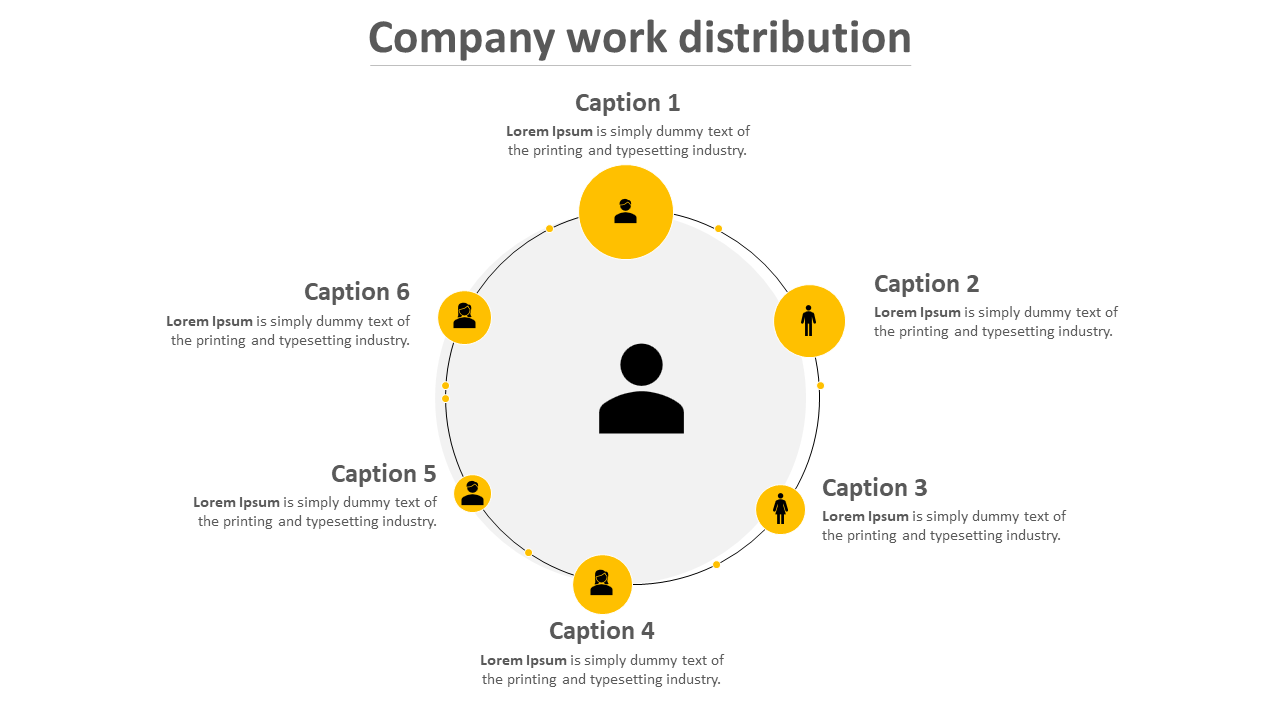 company work distribution presentation